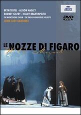 Film Wolfgang Amadeus Mozart. Le nozze di Figaro