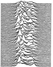Vinile Unknown Pleasures (40th Anniversary Edition - Coloured Vinyl) Joy Division
