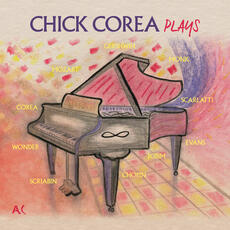 CD Plays Chick Corea