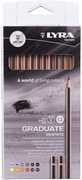 Cartoleria Matita Lyra Graduate Graphite Artist + Technical. Astuccio 12 gradazioni - F-H-2H-3H-4H-HB-B-2B-3B-4B-5B-6B Lyra