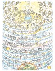 Giocattolo Puzzle Formiche 1080 pezzi. Divina Commedia. Paradiso Akena