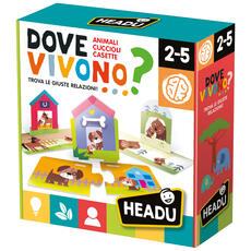 Giocattolo Dove Vivono? Headu