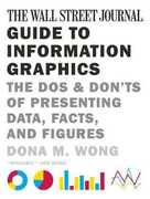 Libro in inglese The Wall Street Journal Guide to Information Graphics: The Dos and Don'ts of Presenting Data, Facts, and Figures Dona M. Wong