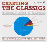 Libro in inglese Charting the Classics: Classical Music in Diagrams Tim Lihoreau Daniel Ross Darren Henley