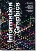 Libro Information graphics Sandra Rendgen Julius Wiedemann