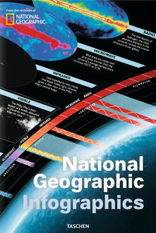 National Geographic infographics. Ediz. italiana, spagnola e portoghese.pdf