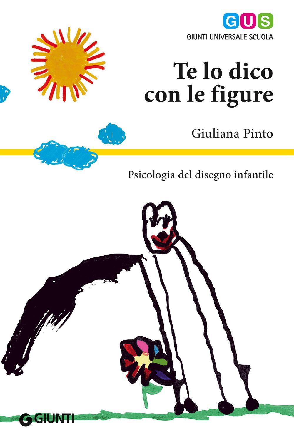 Te lo dico con le figure. Psicologia del disegno infantile