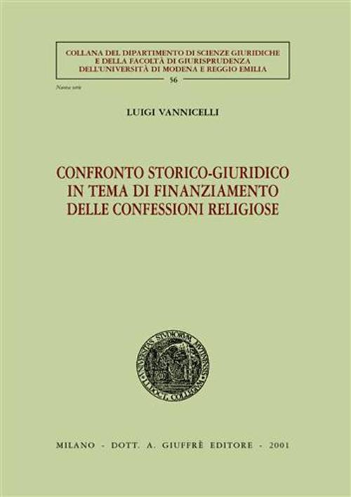 Confronto storico-giuridico in tema di finanziamento delle confessioni religiose