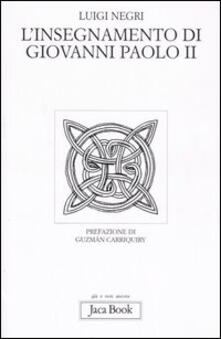L insegnamento di Giovanni Paolo II.pdf