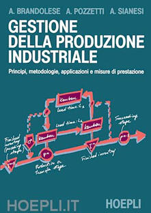 Gestione della produzione industriale.pdf