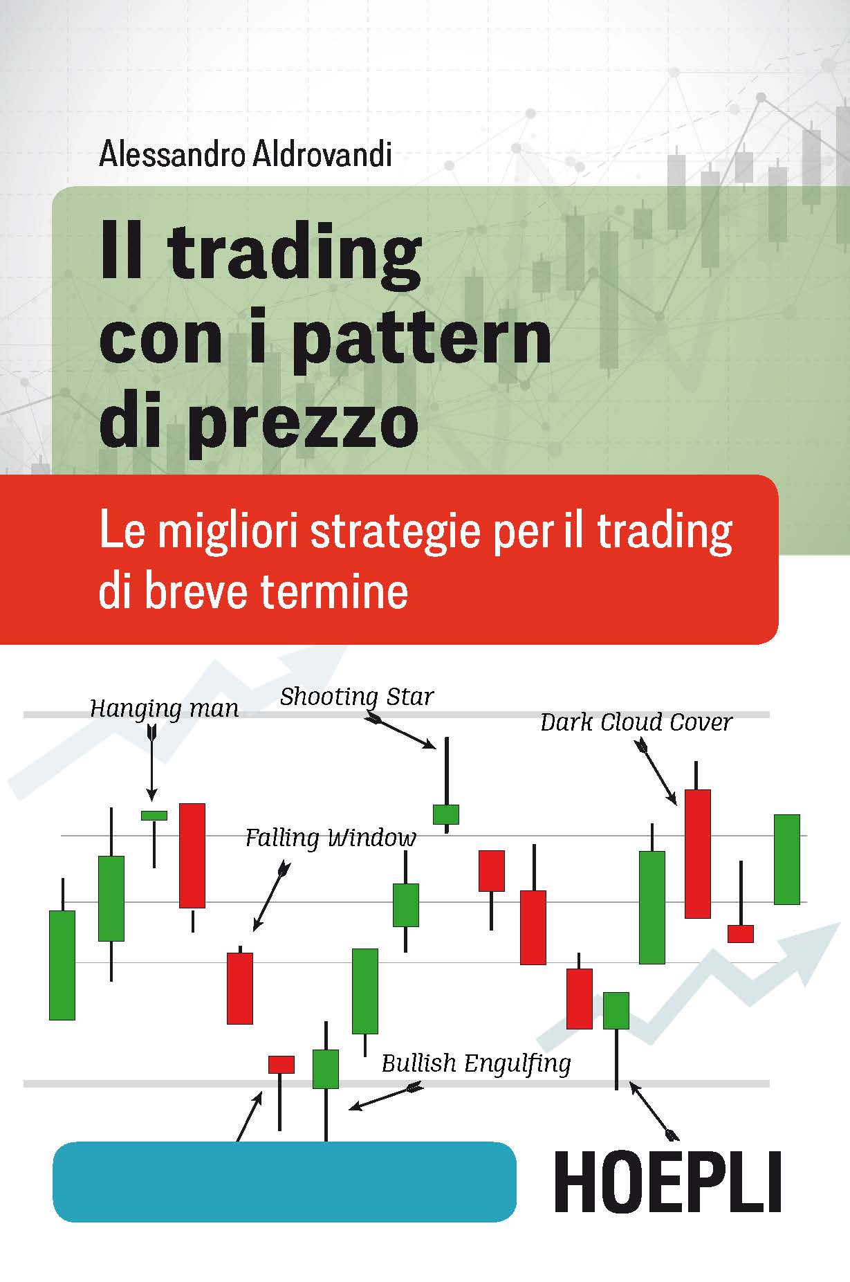 Image of Il trading con i pattern di prezzo. Le migliori strategie per il trading di breve termine