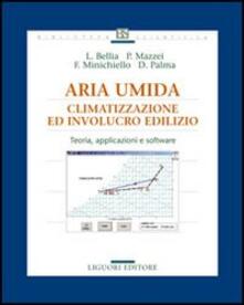 Aria umida. Climatizzazione ed involucro edilizio. Teoria, applicazione e software.pdf