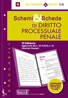 Schemi Schede Di Diritto Processuale Penale Redazioni Edizioni Simone Ebook Pdf Con Drm Ibs