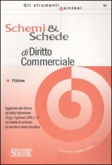 Schemi & schede di diritto commerciale.pdf