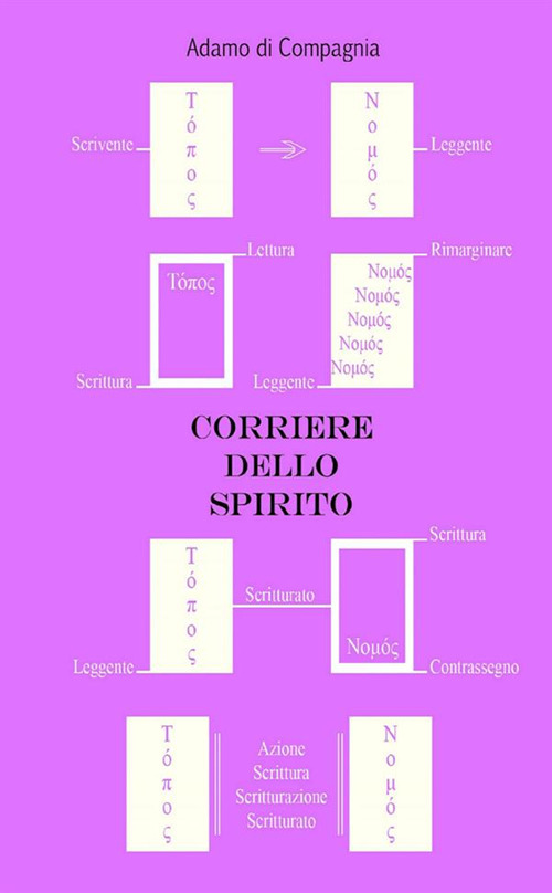 Image of Corriere dello spirito
