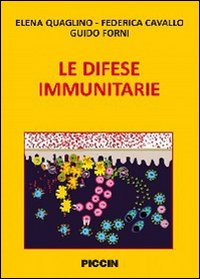 Le difese immunitarie