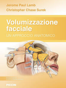 Volumizzazione facciale. Un approccio anatomico.pdf