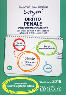Schemi di diritto penale. Parte generale e speciale.pdf
