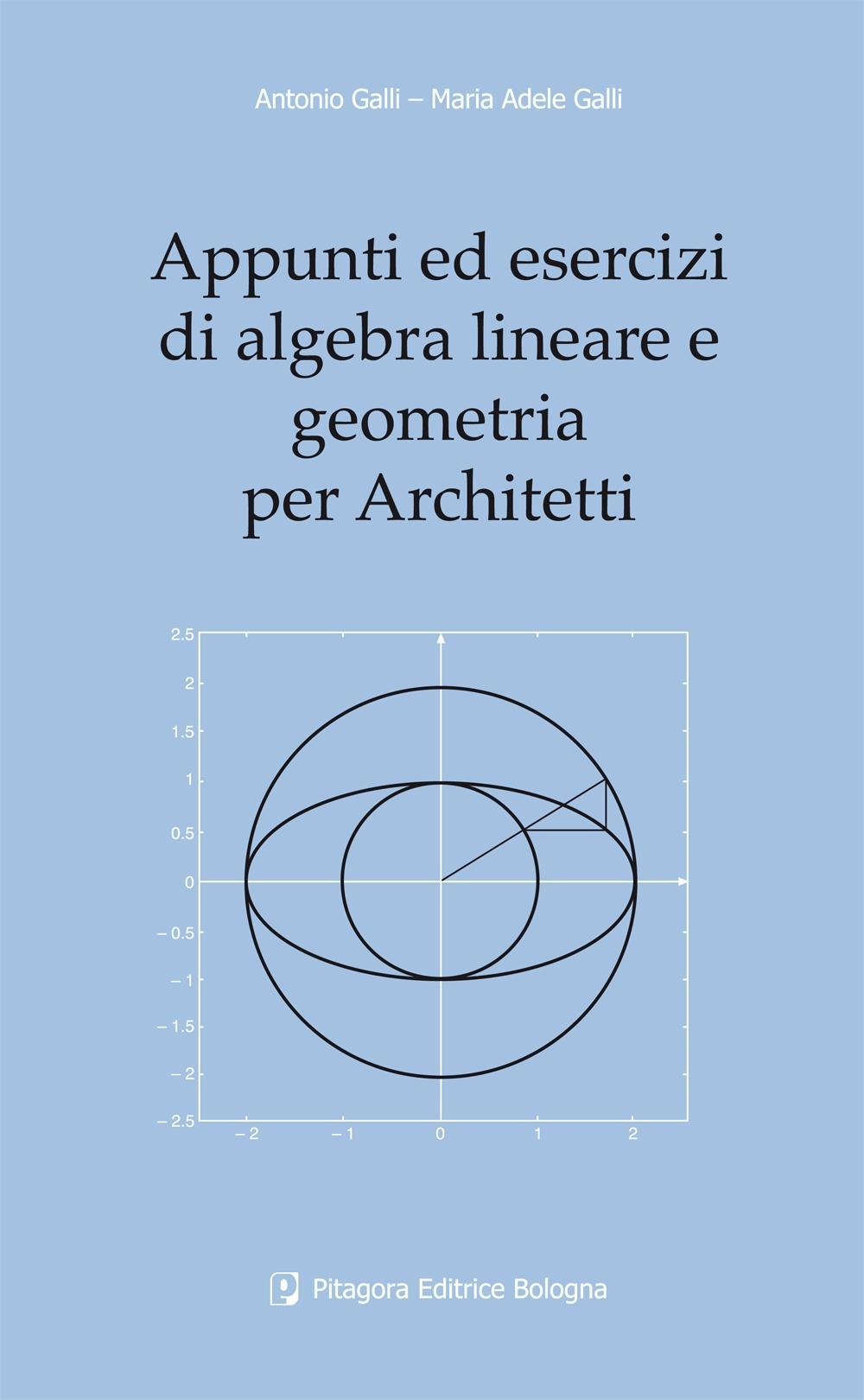 Appunti ed esercizi di algebra lineare e geometria per architetti