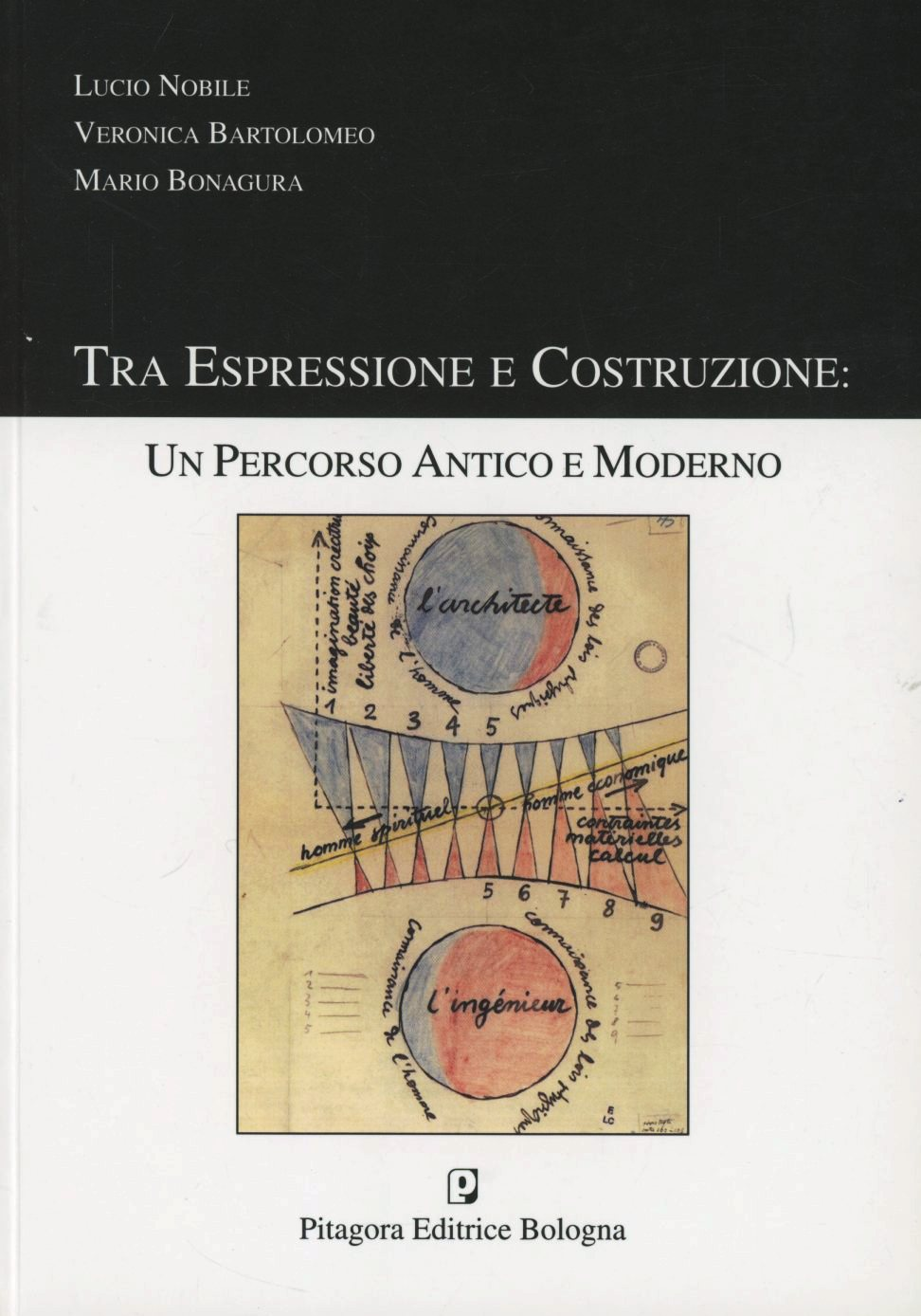 Tra espressione e costruzione: un percorso antico e moderno