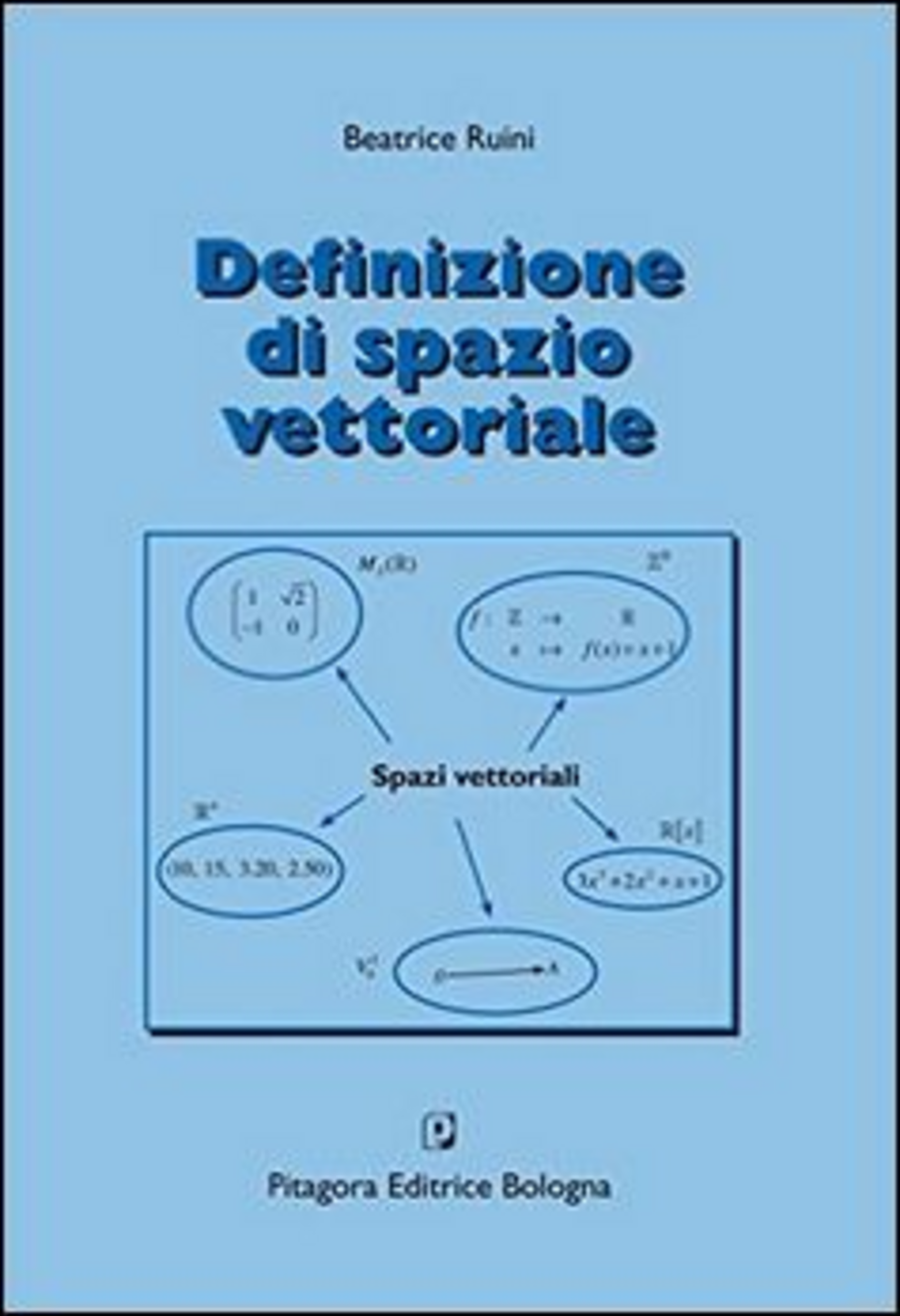 Definizione di spazio vettoriale