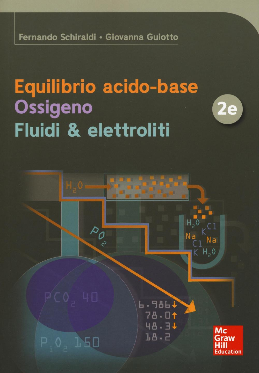 Equilibrio acido-base. Ossigeno. Fluidi & elettroliti