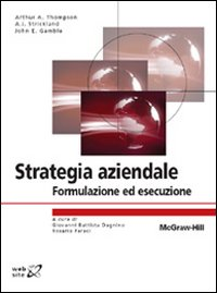 Strategia aziendale