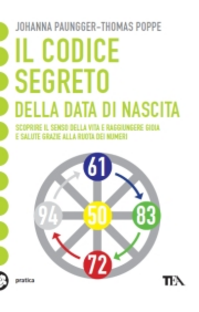 Il codice segreto della data di nascita