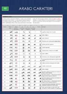 A prima vista: arabo. Caratteri.pdf