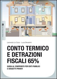 Conto termico e detrazioni fiscali 65%