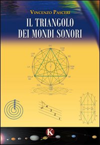 Il triangolo dei mondi sonori Scarica PDF EPUB
