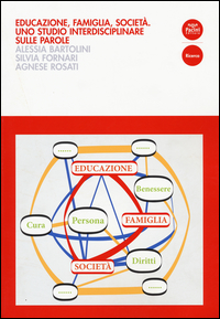 Educazione, famiglia, società. Uno studio interdisciplinare sulle parole Scarica PDF EPUB
