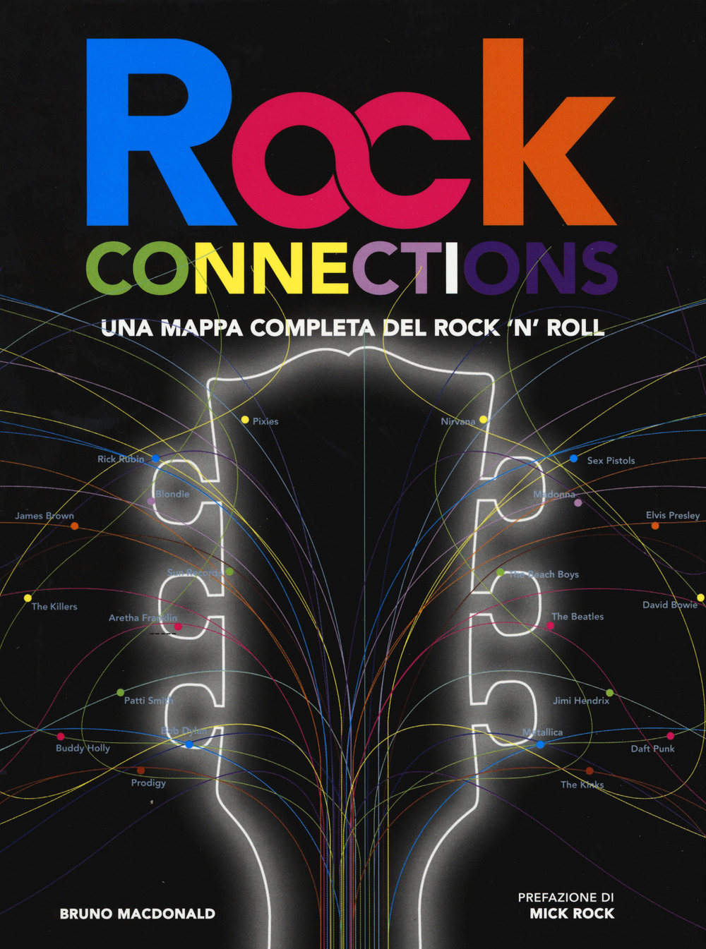Image of Rock connections. Una mappa completa del rock 'n' roll