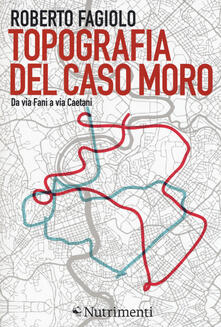 Ristorantezintonio.it Topografia del caso Moro. Da via Fani a via Caetani Image