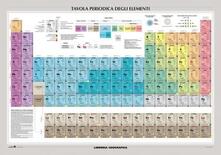 Tavola periodica degli elementi. Carta murale scientifica.pdf