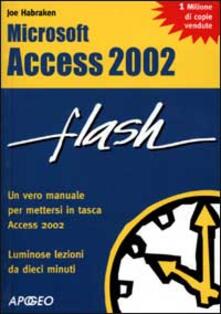 Listadelpopolo.it Access 2002 Image