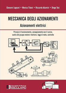 Meccanica degli azionamenti. Azionamenti elettrici....pdf