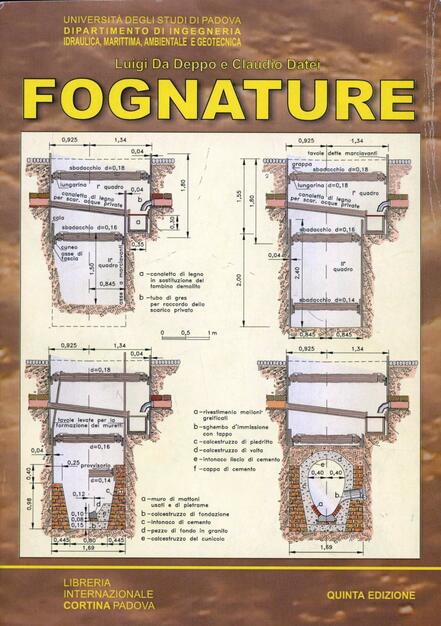 da deppo datei fognature da deppo datei fognature