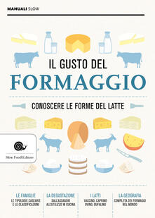 Festivalpatudocanario.es Il gusto del formaggio. Conoscere le forme del latte Image