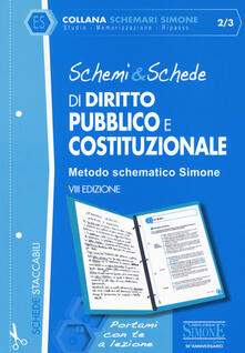 Schemi & schede di diritto pubblico e costituzionale.pdf