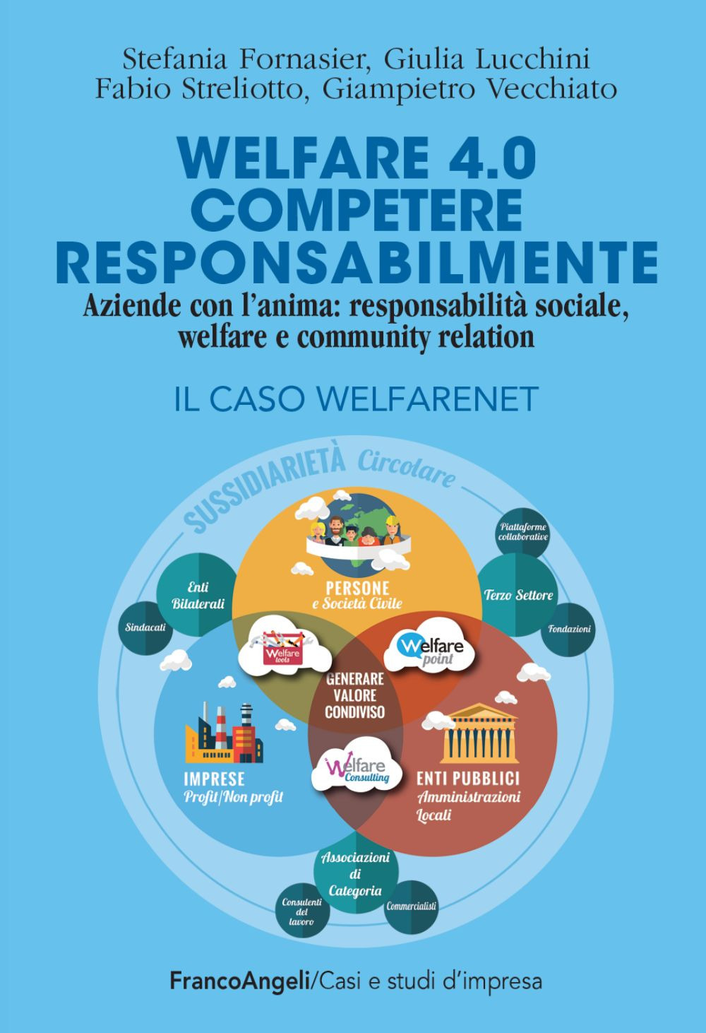 Image of Welfare 4.0. Competere responsabilmente. Aziende con l'anima: responsabilità sociale, welfare e community relation. Il caso WelfareNet