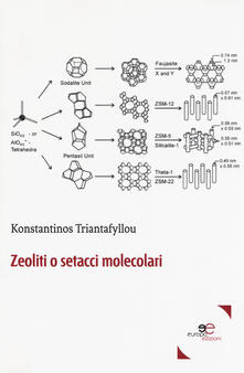 Zeoliti o setacci molecolari.pdf