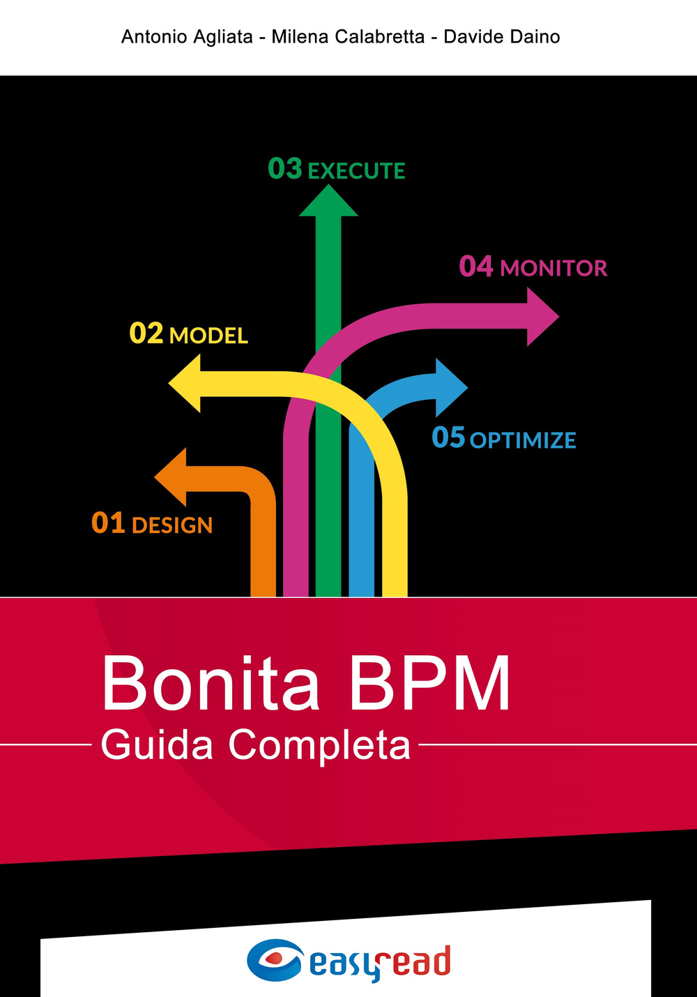 Image of Bonita BPM. Guida completa